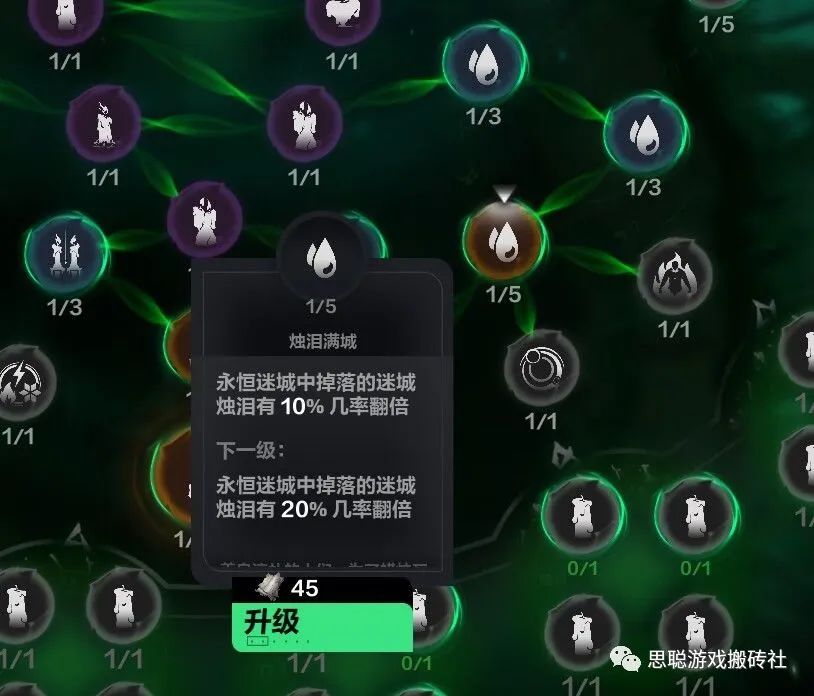 【火炬之光无限】永恒迷城攻略，新赛季永恒迷城活动玩法详解