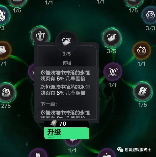 【火炬之光无限】永恒迷城攻略，新赛季永恒迷城活动玩法详解