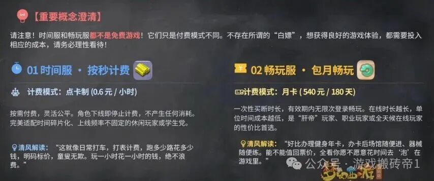 2026年入坑《梦幻西游》时间服和畅玩服，搬砖党选哪个才能赚到钱？