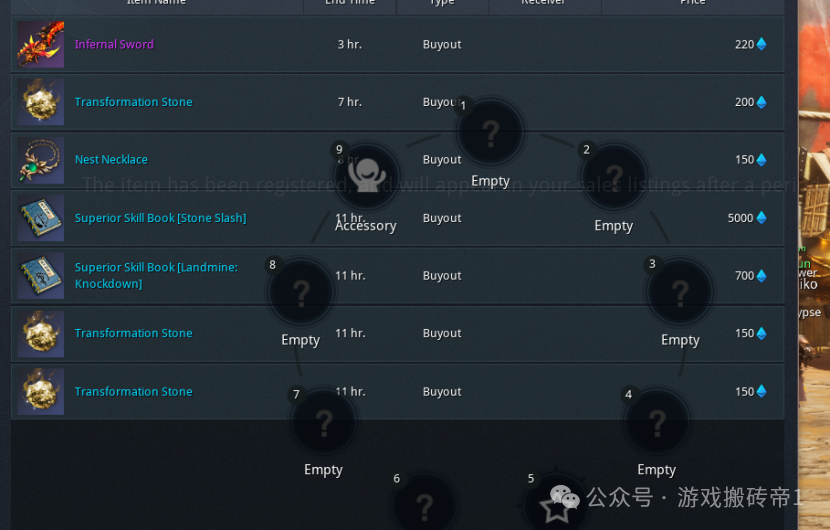 能赚人民币的游戏，《剑灵NEO》国服搬砖赚钱总结