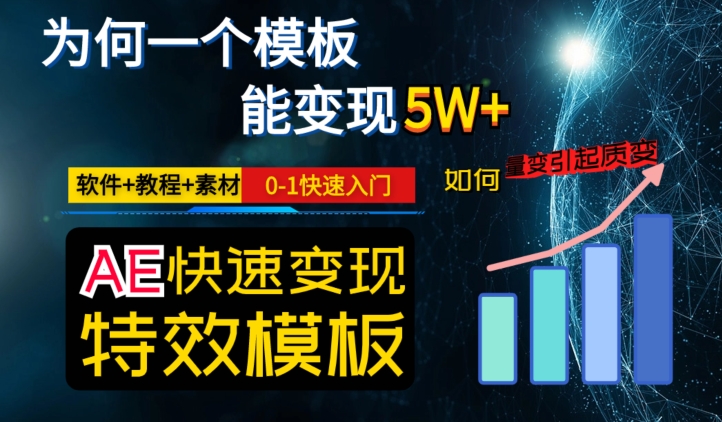 AE视频特效模板变现月入3-5W，0-1快速入门，软件+教程+素材-178分享