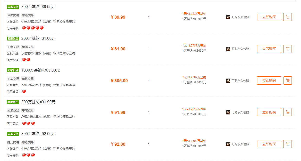 25年12月上旬可搬砖游戏资讯汇总,同一天竟然有三款热门砖游!