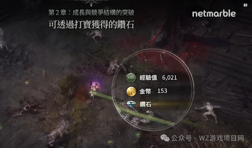 《血之继承者》搬砖详细介绍，游戏自带挂机，交易行全服互通