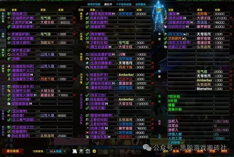 2024年下半年有哪些搬砖游戏可堪一战？