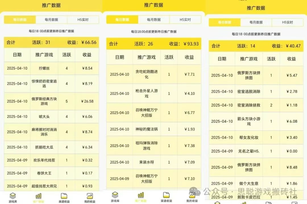 小游戏零撸项目，单机一天保底10-30左右，可多设备多号操作