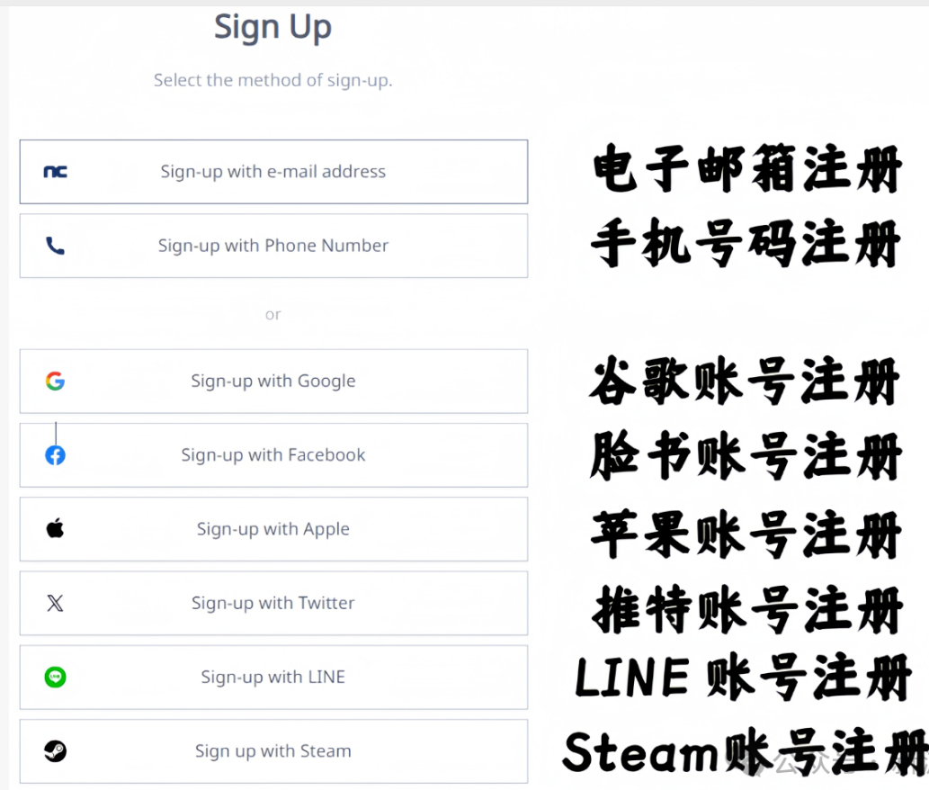 永恒之塔2:账号注册下载流程