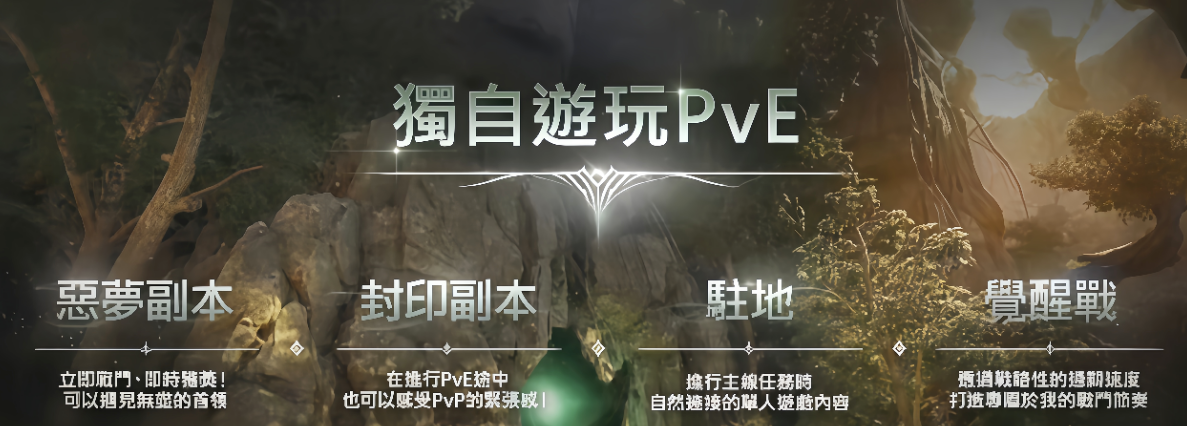 永恒之塔2:收费模式及玩法介绍