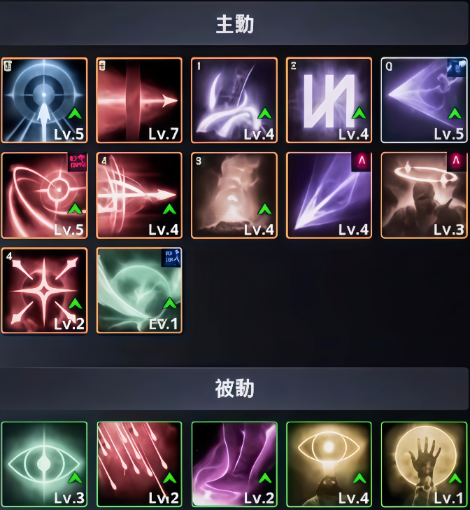 永恒之塔2:收费模式及玩法介绍