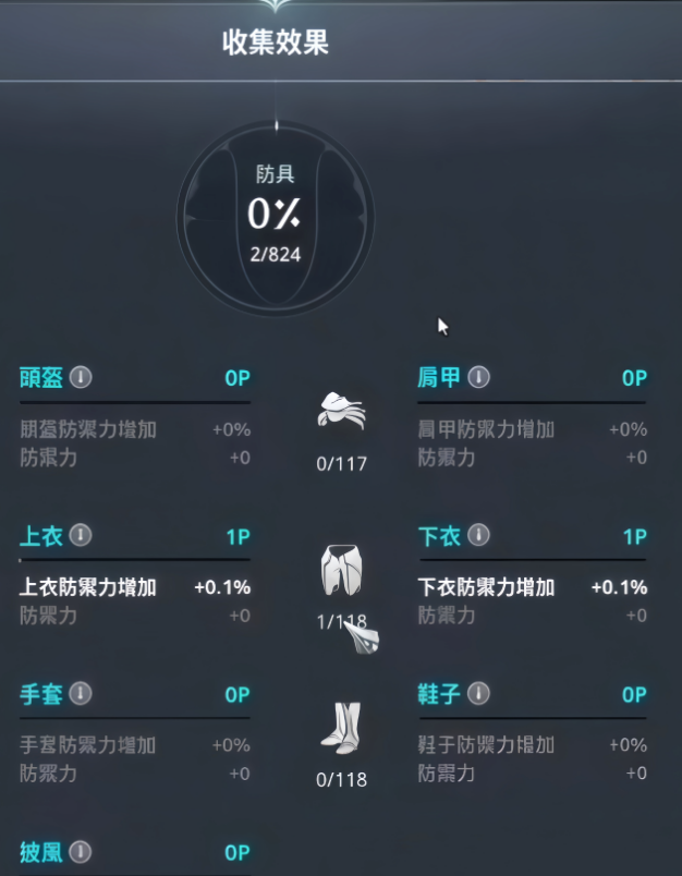 永恒之塔2:收费模式及玩法介绍