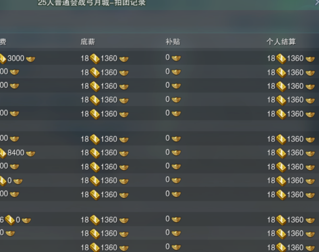 剑网3无界搬砖：稳定收益就走这个模式【长期稳定】