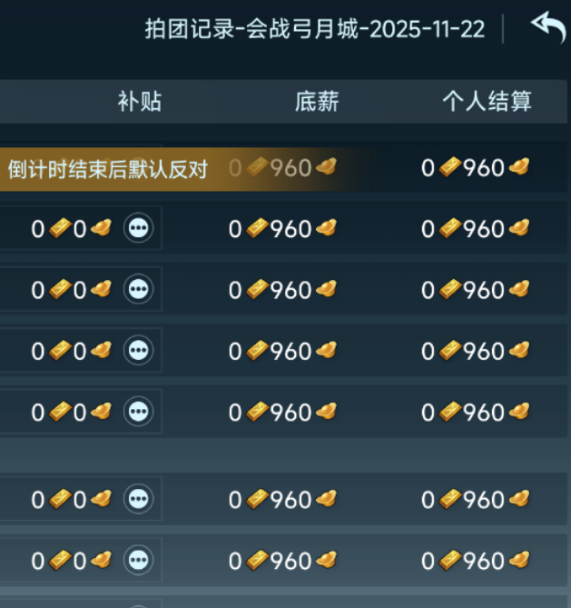 《剑网3无界》单号搬砖一天能有多少金?