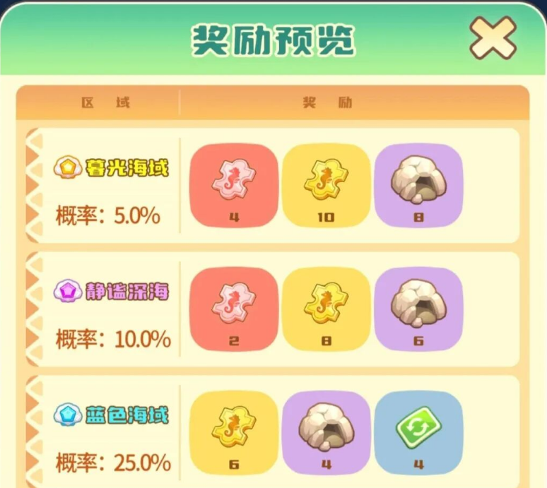 《幸福小渔村》搬砖攻略，游戏类似疯狂骑士团