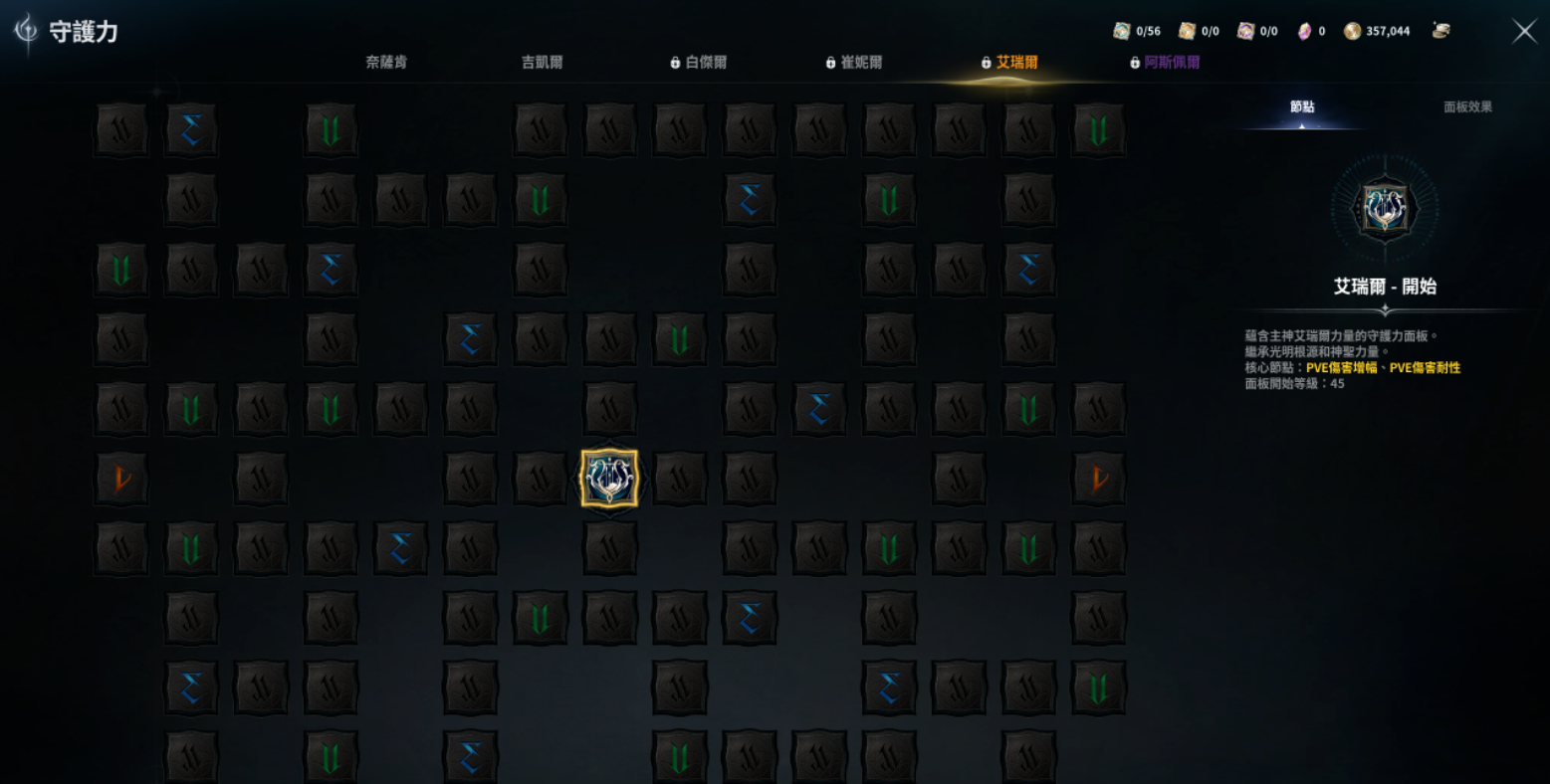 《永恒之塔2》天赋模拟器来袭！无需基纳随便点！