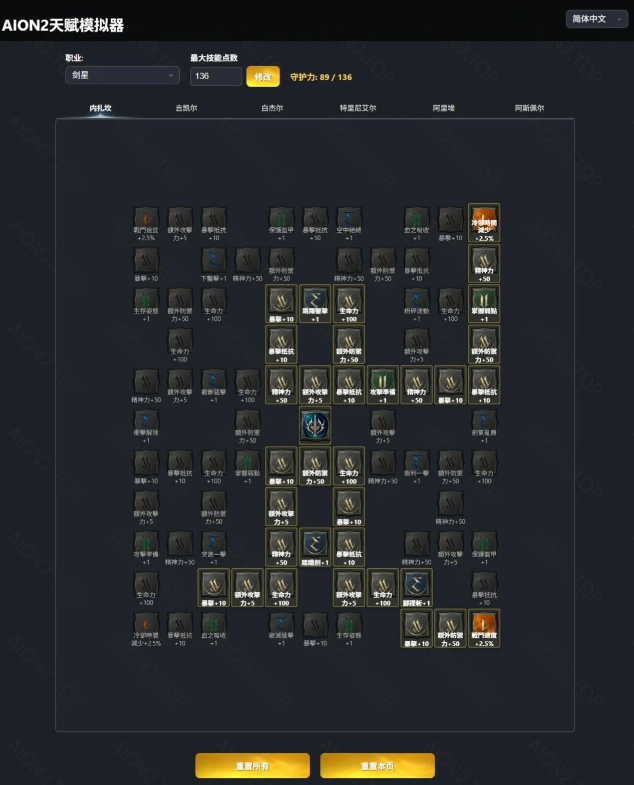 《永恒之塔2》天赋模拟器来袭！无需基纳随便点！