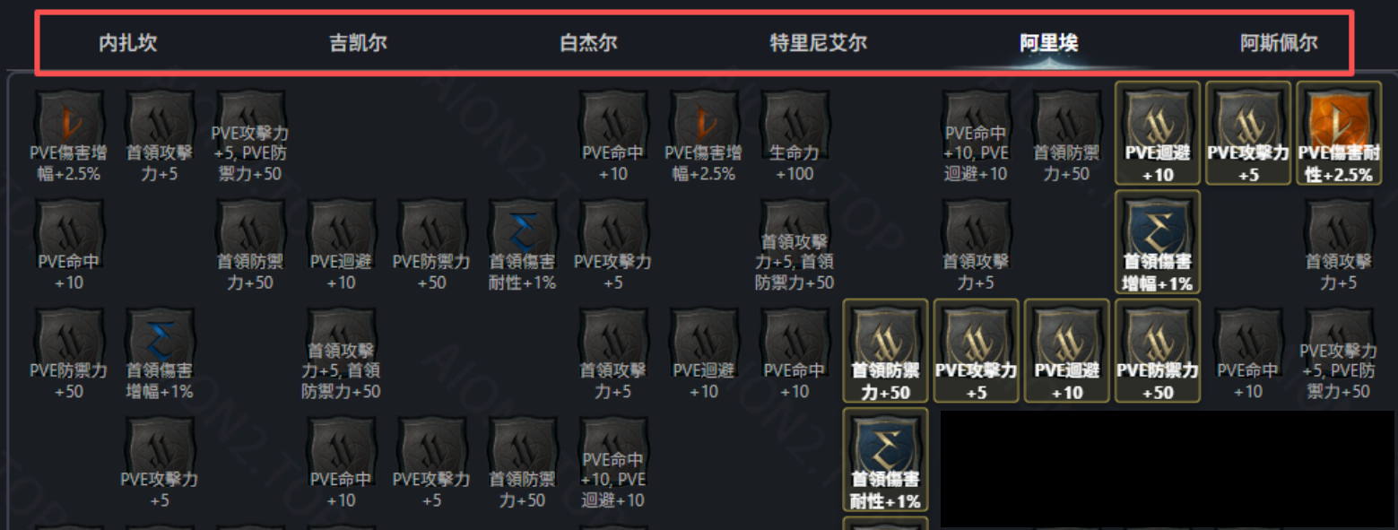 《永恒之塔2》天赋模拟器来袭！无需基纳随便点！