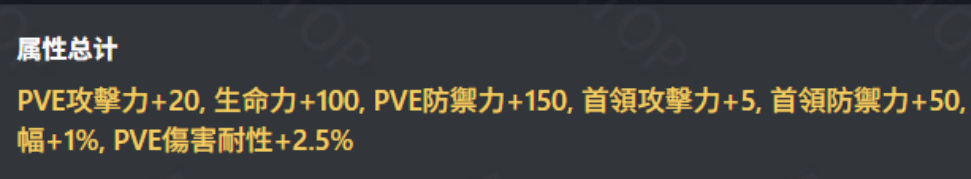 《永恒之塔2》天赋模拟器来袭！无需基纳随便点！