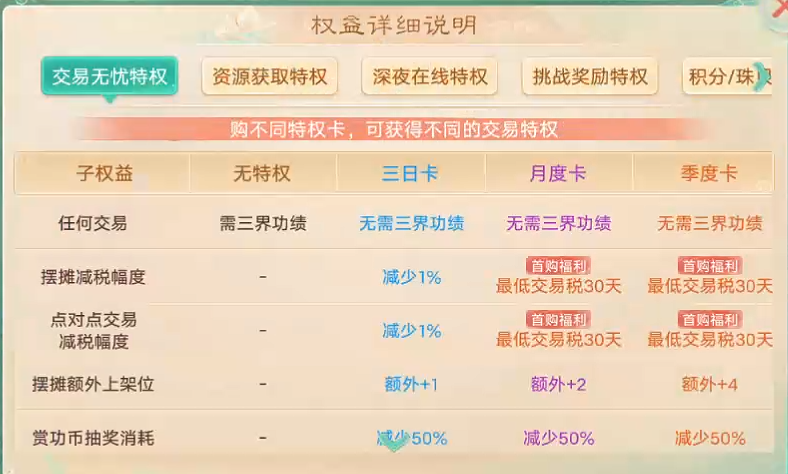 《大话西游手游》交易服月卡玩家搬砖攻略