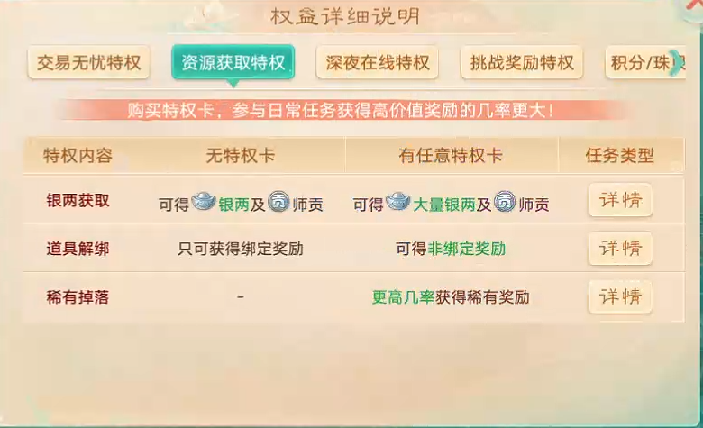 《大话西游手游》交易服月卡玩家搬砖攻略