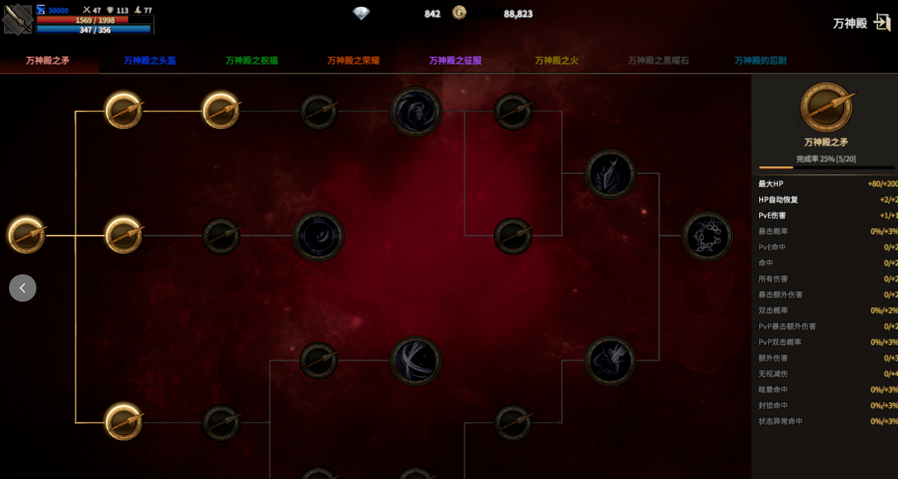 《领主契约》新手攻略：快速上手必看！