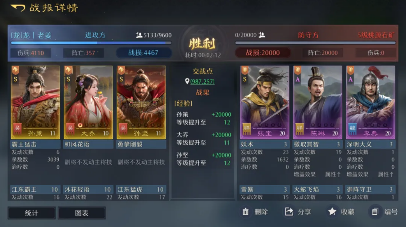 《九牧之野》零氪新手开荒，最全最细的保姆级流程攻略