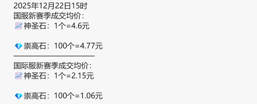【游赚观察12/22】逆水寒又整新活放大招!搞上传奇了!永恒之塔2流放之路2现状!诛仙世界新赛季稳中向好!