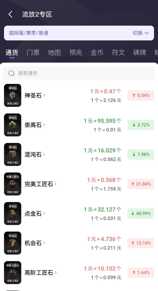 想做游戏搬砖，怎么去选择游戏和获得新游资讯？