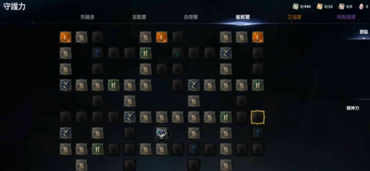 《永恒之塔2》新手搬砖教程，从0到2000战力完整版教学