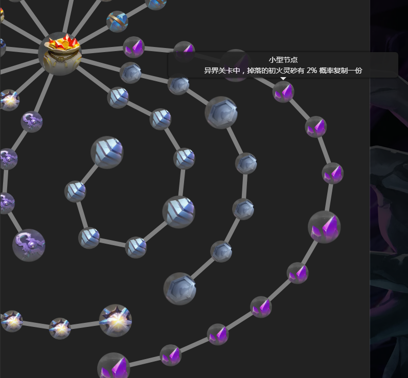《火炬之光》SS11赛季1月16号开服，教你从0开始到变现！