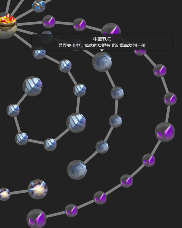 《火炬之光》SS11赛季1月16号开服，教你从0开始到变现！