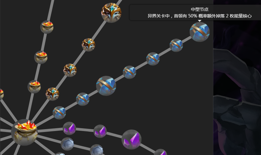 《火炬之光》SS11赛季1月16号开服，教你从0开始到变现！