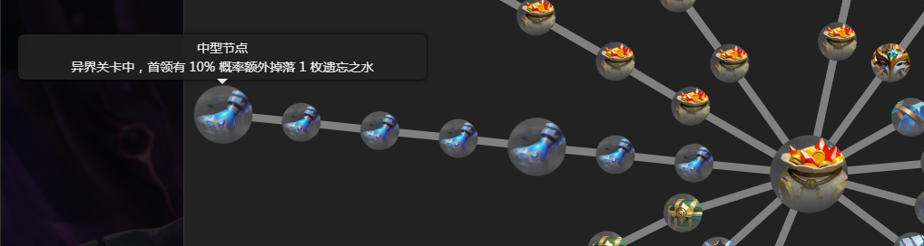 《火炬之光》SS11赛季1月16号开服，教你从0开始到变现！