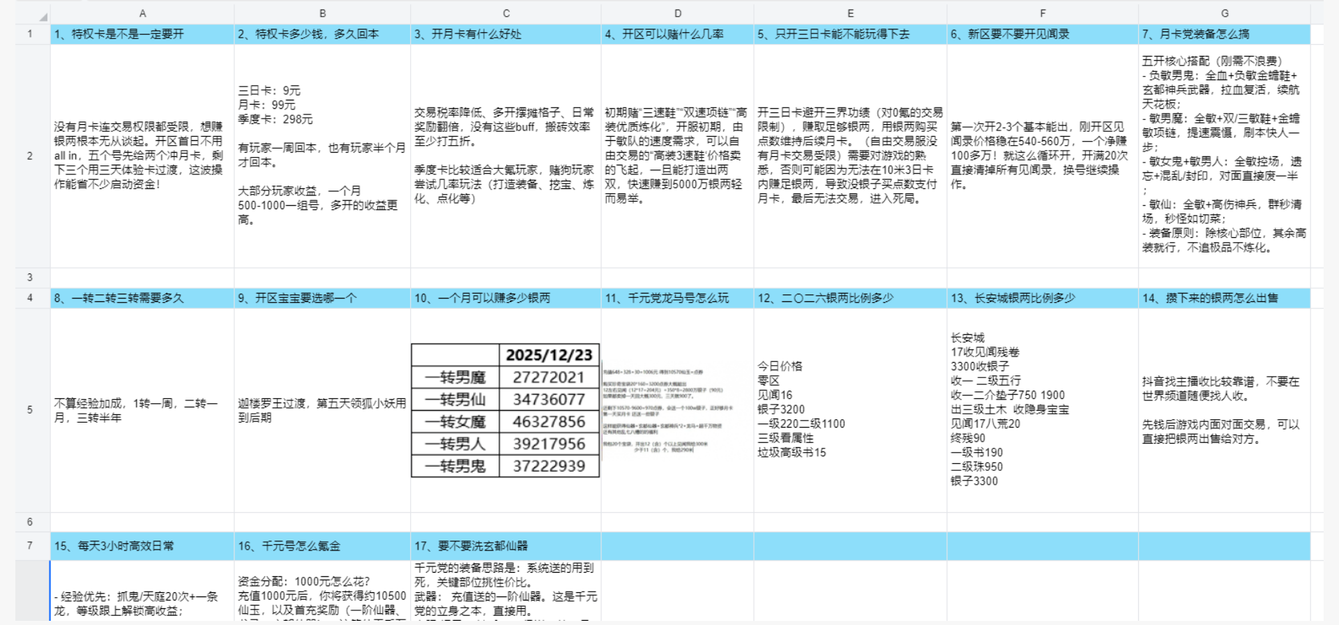 《大话西游手游》搬砖月入一万怎么实现？交易服月卡党玩家怎么玩？