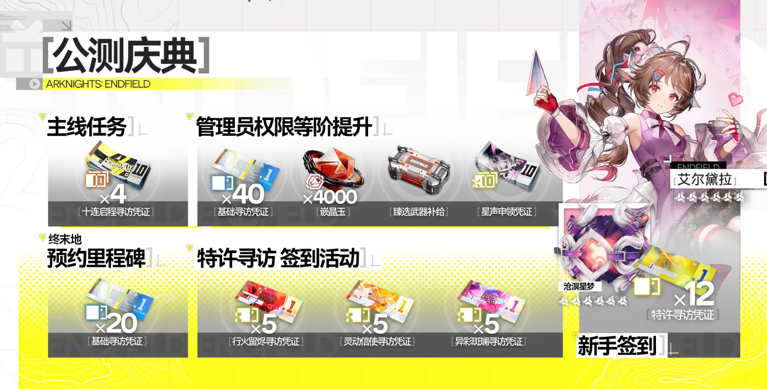 《明日方舟终末地》兑换码汇总：公测福利活动大盘点