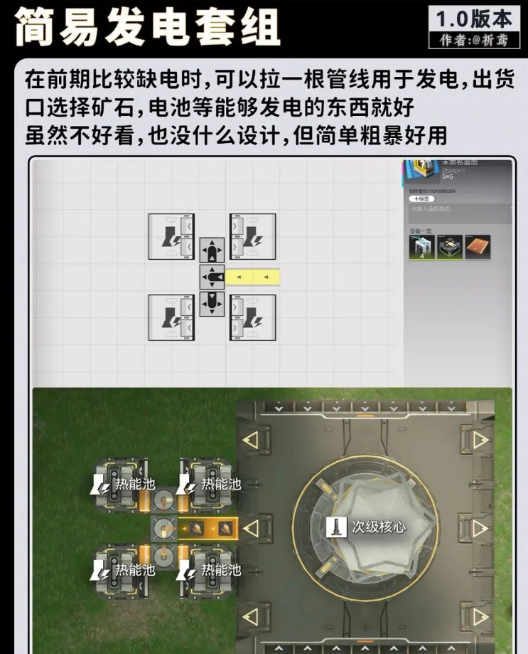 《明日方舟终末地》开荒必备,简单又实用的工业产线套组