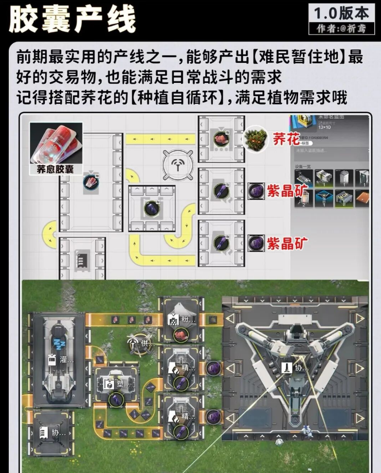 《明日方舟终末地》开荒必备,简单又实用的工业产线套组