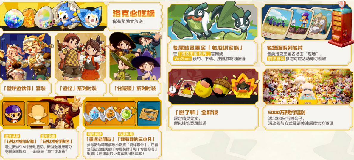 《洛克王国世界》公测前瞻爆料省流版总结，游戏可以下载了，赶紧抢！