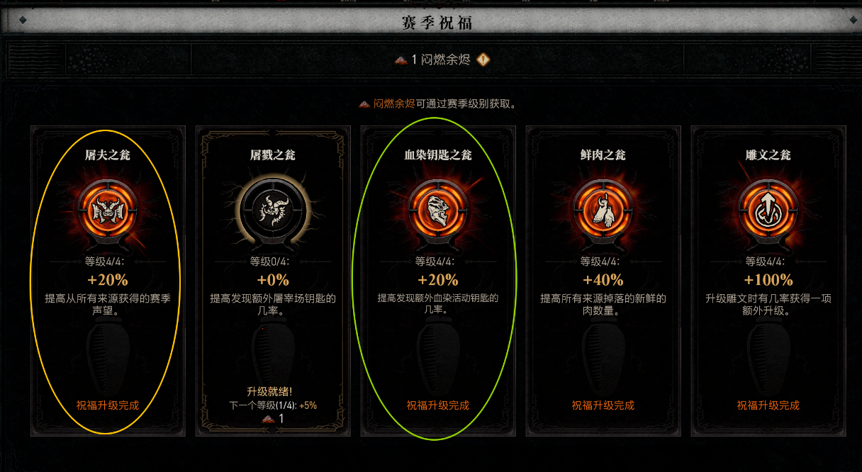 《暗黑4》S12赛季升级和刷装备最优策略,只刷一个地方就搞定!