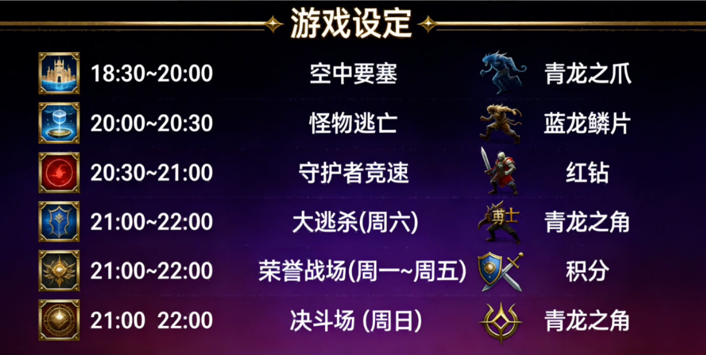 《阿比斯：生灵怒》手游玩法攻略