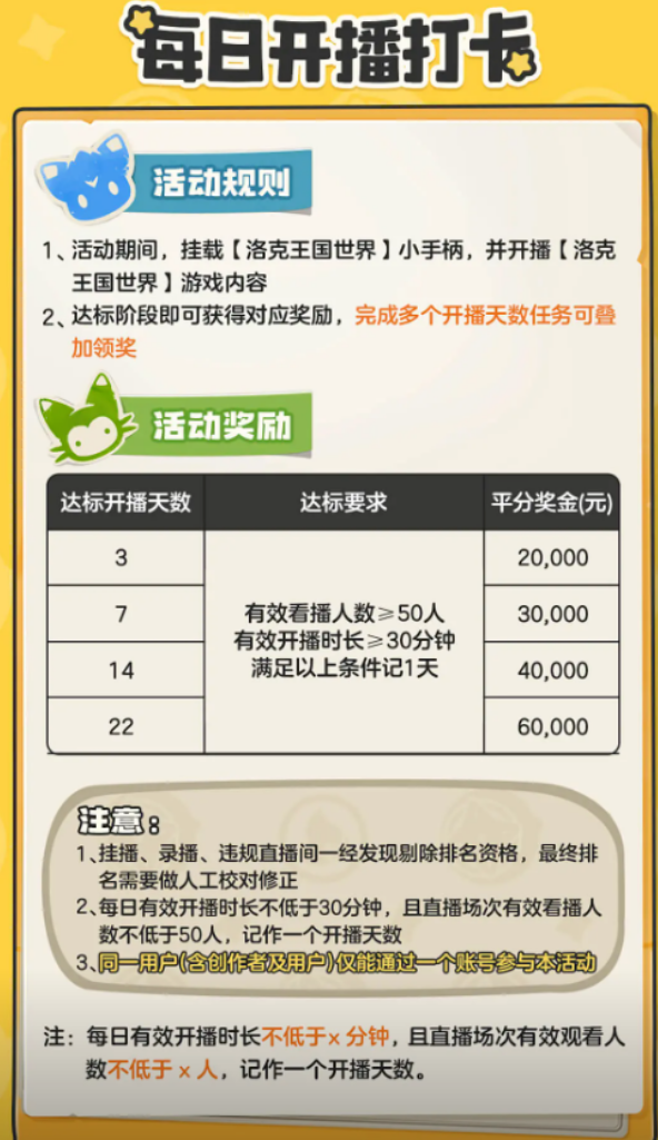 《洛克王国世界》本月热度最高的游戏!这款游戏可以搬砖吗?如何通过这款游戏补贴家用呢?