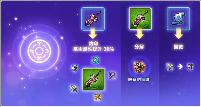 《枫之谷M》国际服搬砖攻略,枫之谷M装备升级强化教程