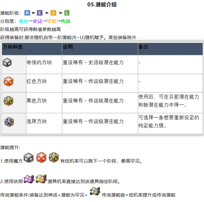《枫之谷M》国际服搬砖攻略,枫之谷M装备升级强化教程