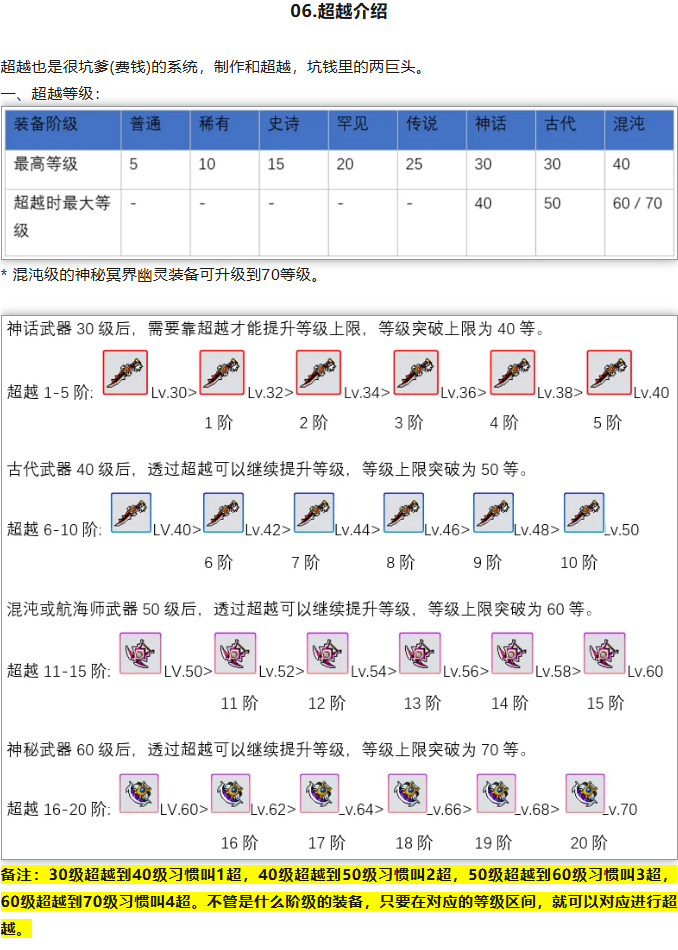 《枫之谷M》国际服搬砖攻略,枫之谷M装备升级强化教程