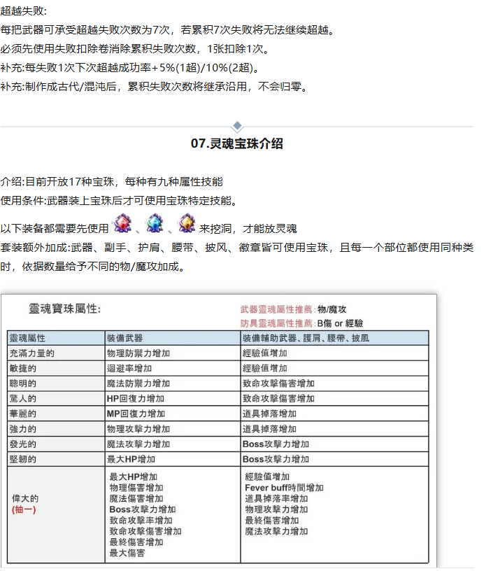 《枫之谷M》国际服搬砖攻略,枫之谷M装备升级强化教程