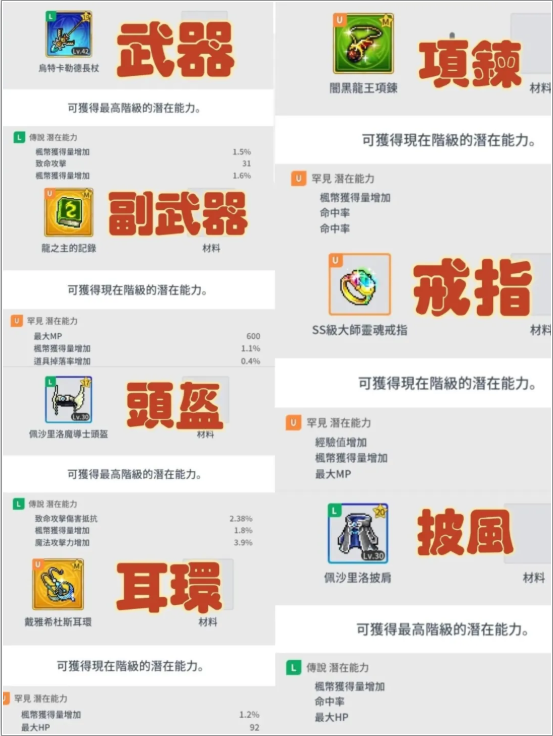 《枫之谷M》国际服搬砖攻略,枫之谷M挂机打金教程