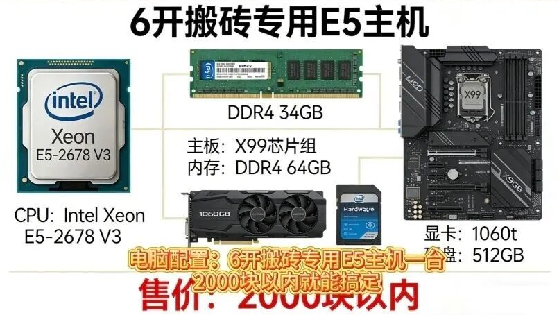 《逆水寒》三十六开从零到赚搬砖实操攻略(纯干货新手版)