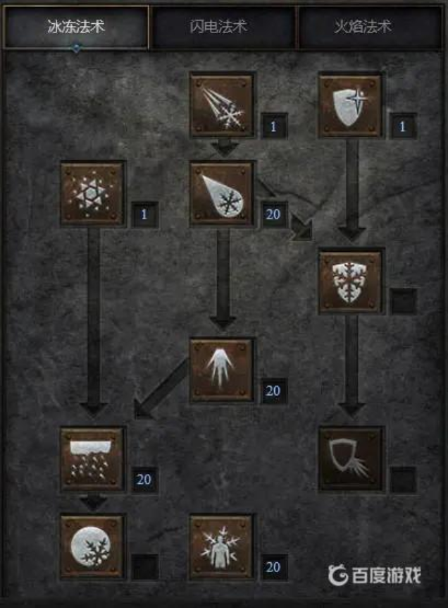 《暗黑破坏神2》重置版国服搬砖教程