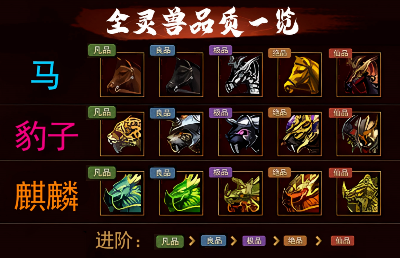《传奇世界无双》灵兽系统玩法攻略