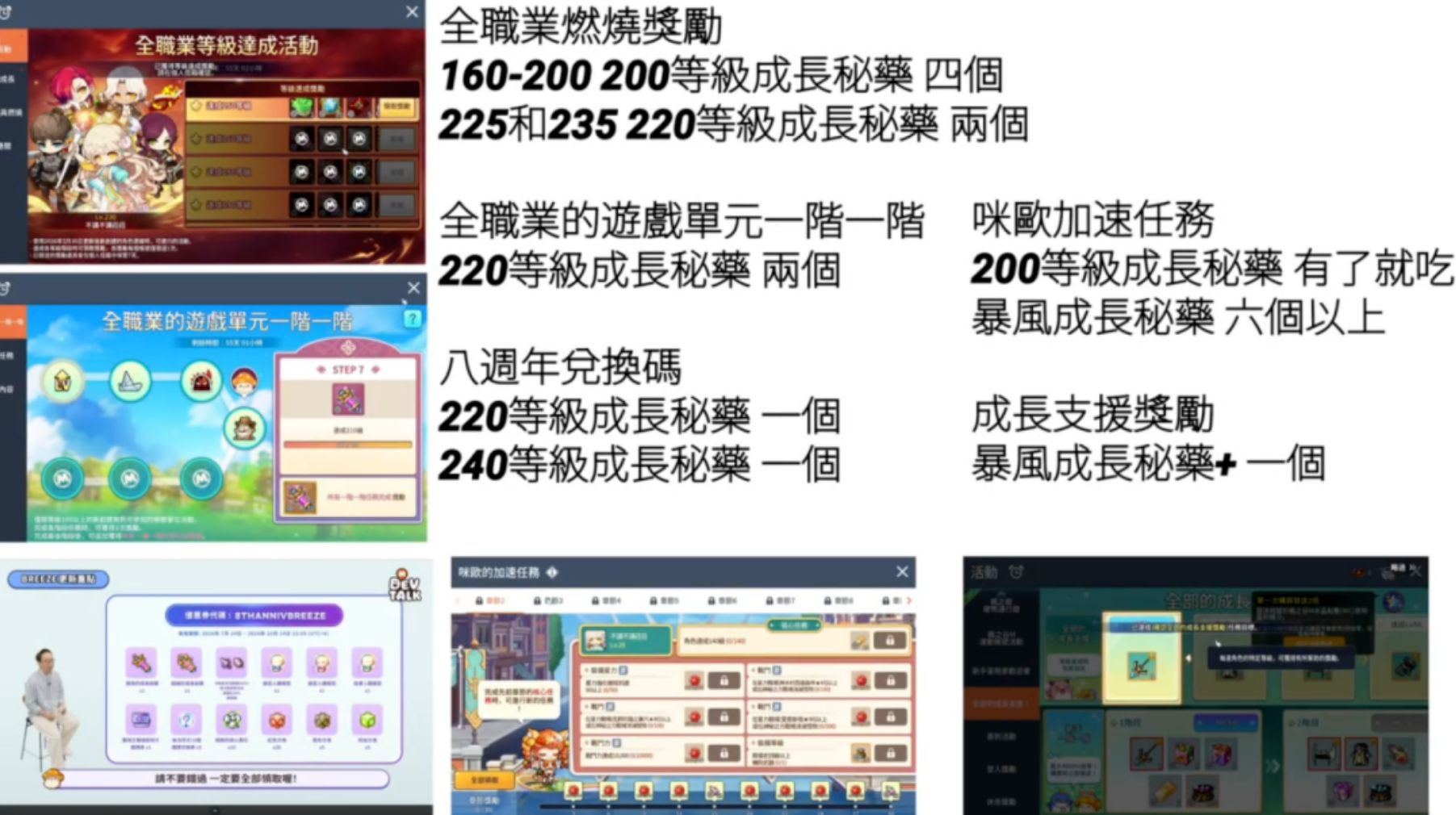 《枫之谷M》纯新手或零氪玩家如何在8周年的究极燃烧1+4轻松5小时内达到250