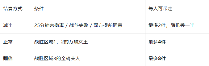 《梦幻新诛仙》轻享服公测爆料全汇总