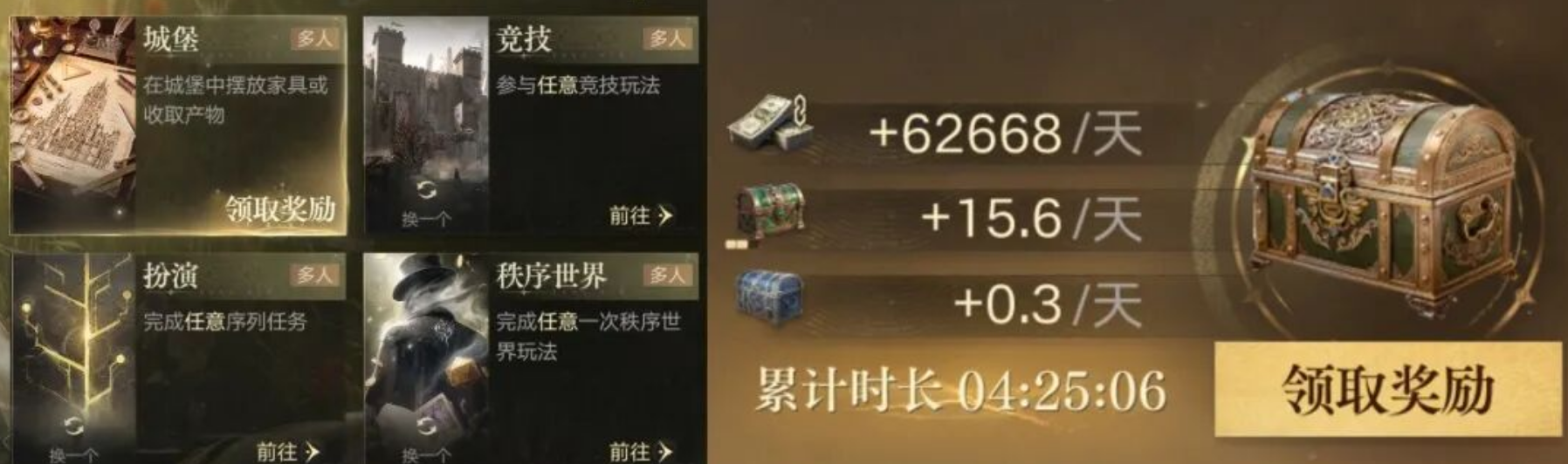 《诡秘之主》每日必做9件事!这些隐藏福利千万别漏!